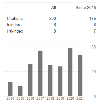 Journal of Applied Biotechnology